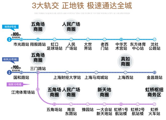越秀杨浦天发布：体验精装家园CQ9电子®越秀杨浦天售楼处(图6)