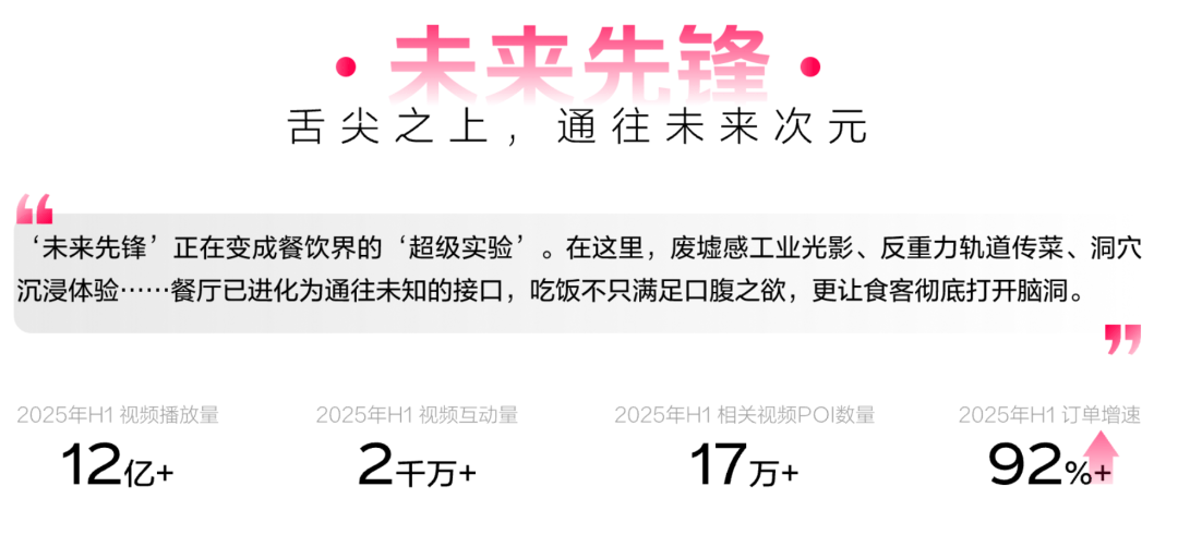 懂食客新价值坐标让氛围持续心动 CBNData报告CQ9电子《2025氛围感就餐趋势洞察》发布：读(图6)