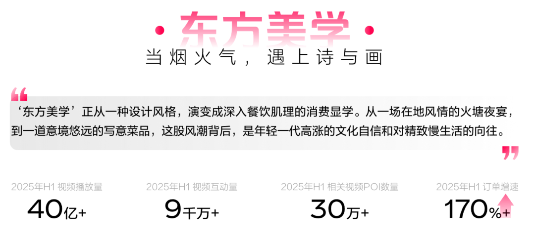 懂食客新价值坐标让氛围持续心动 CBNData报告CQ9电子《2025氛围感就餐趋势洞察》发布：读(图16)