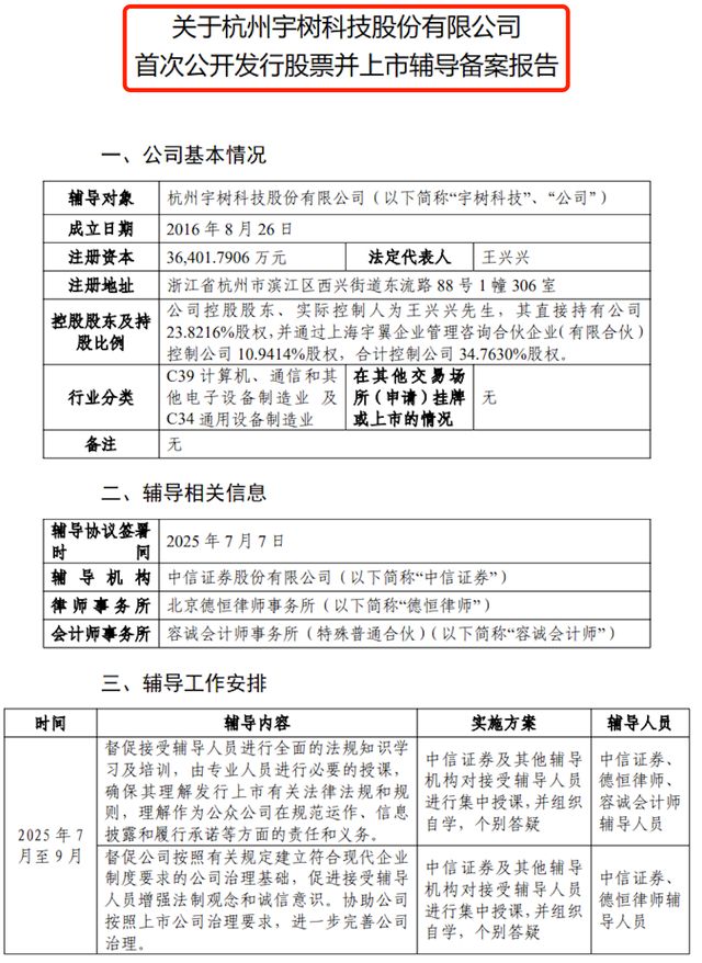 市潮起宇树科技启动IPO辅导CQ9电子平台网站具身智能上