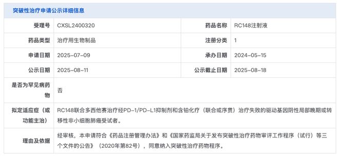D1VEGF 双抗拟突破性疗法CQ9电子平台入口荣昌生物 P