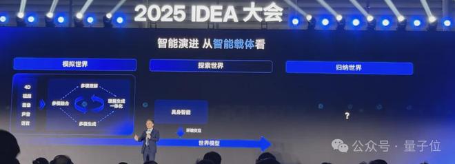 维度!IDEA研究院发布“万物可抓取”模型CQ9电子登录注册沈向洋解读AI演进五大(图2) 维度!IDEA研究院发布“万物可抓取”模型CQ9电子登录注册沈向洋解读AI演进五大(图2)