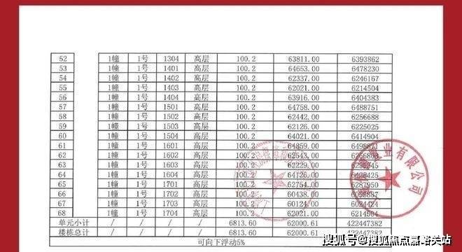 售楼处 保利海上瑧悦发布:邂逅奢华!CQ9电子网站【热点】保利海上瑧悦(图10) 售楼处 保利海上瑧悦发布:邂逅奢华!CQ9电子网站【热点】保利海上瑧悦(图10)